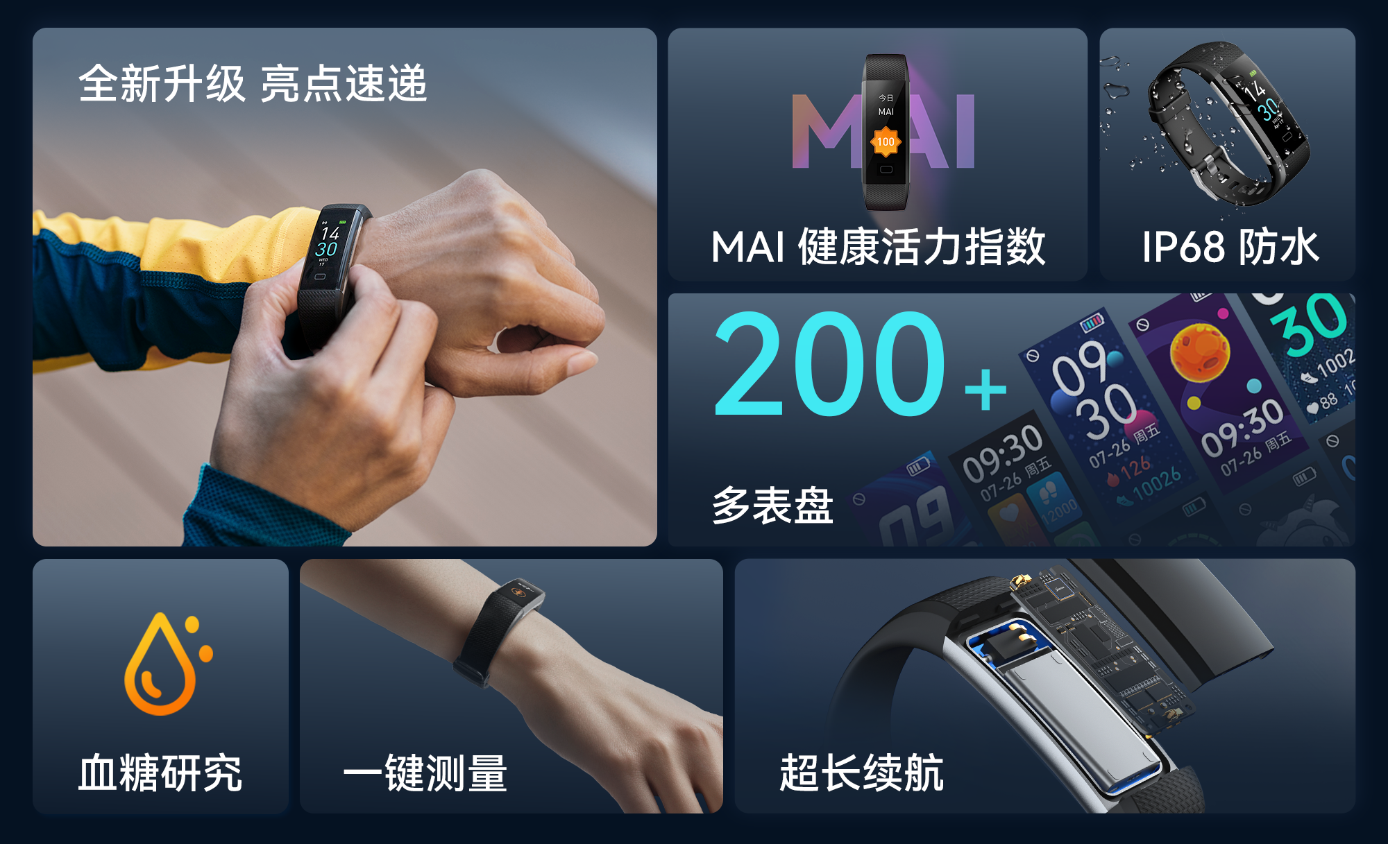 S5-4th-gen-features-overview-pc-cn 首页| PP电子游戏中国区官方网站